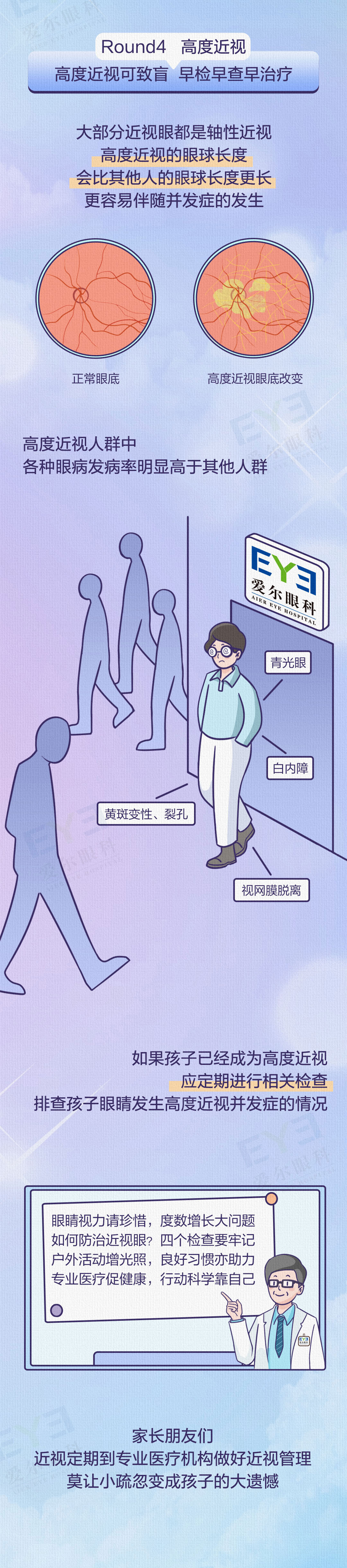 Stake眼科科普0124-近视管理_06.jpg