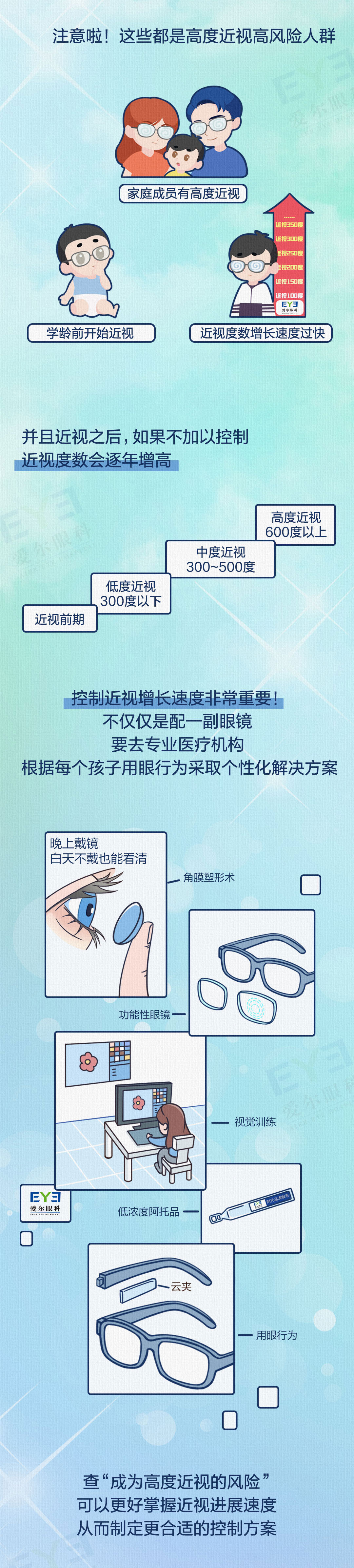 Stake眼科科普0124-近视管理_05.jpg