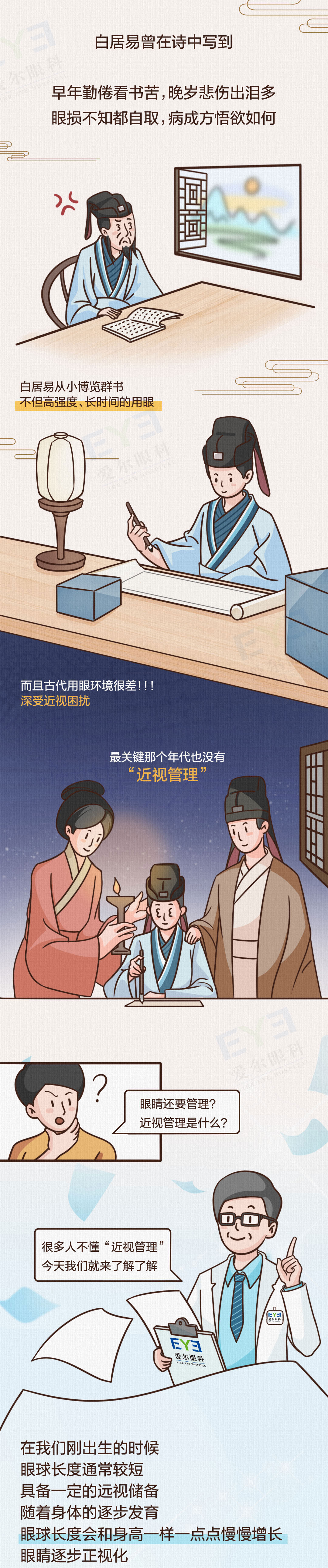 Stake眼科科普0124-近视管理_01.jpg